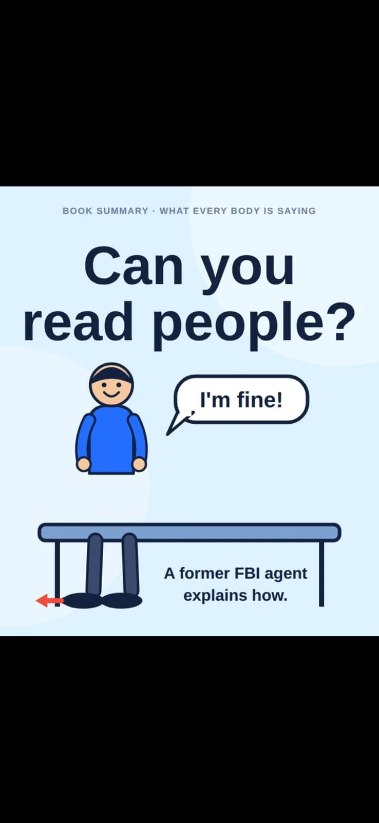 What every Body is saying